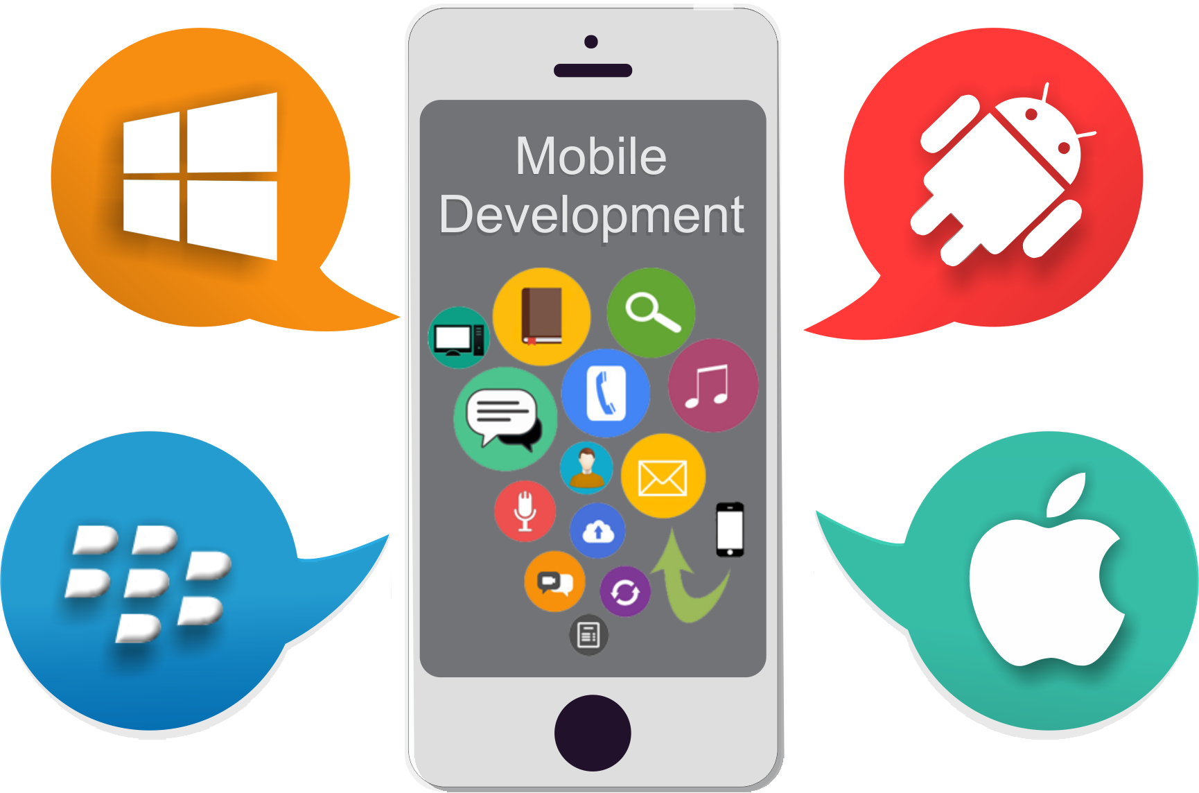 Mobile-Android-ios-Application-Design-Development-Aurangabad